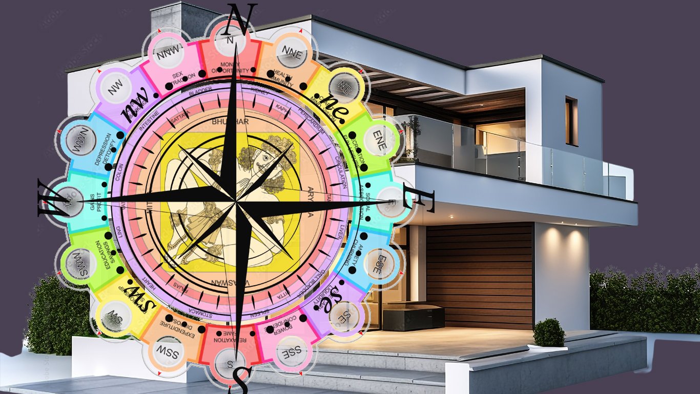 VASTU - theskr.com